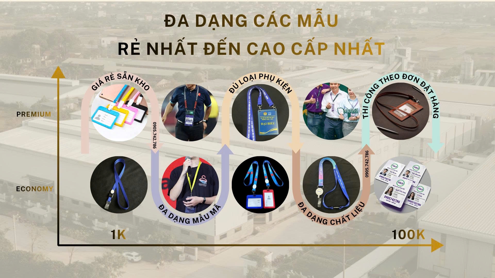 Dây đeo sự kiện, hội nghị, hội thảo, concert,... Dây đeo sự kiện